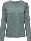 ONLY Knitted Pullover ONLRICA Knitted Pullover – B09M3T7S66