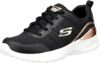 Skechers Skech-air Dynamight The Halcyon Scarpe da Ginnastica Donna – B08TN1X7S7