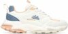 REFRESH Sneakers Sportive Donna – Calzature comode e Versatili – Moda Casual – B0FR1V211M
