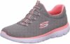 Skechers Women’s Summits 12980Sneaker – B076TGHZ6R