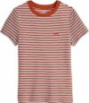 Levi’s Essential Housemark Short-Sleeve Tee Maglietta Donna – B0D54J74XF