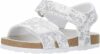 Chicco Sandali Bambina, con Chiusura con Doppio Strappo, Scarpe Bambine, Designed in Italy – B07V3FFJ3L
