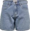 ONLY Denim Shorts ONLVEGA High Waist Regular Fit Denim Shorts – B085SJNJM2
