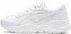 PUMA Donna Cilia Mode Scarpe da Ginnastica – B07F2Q511B
