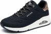 Skechers Uno Shimmer Away Scarpe da ginnasticaDonna – B096KP8CFF