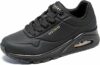 Skechers Women’s Uno Stand On Air Trainers – B07H61JFTV