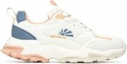 REFRESH Sneakers Sportive Donna – Calzature comode e Versatili – Moda Casual – B0FR1V211M