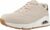 Skechers Uno Shimmer Away Scarpe da ginnasticaDonna – B09PZ85P5B