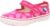 Beck Herz Scape per Sport IndoorBambine e Ragazze – B07FCSQ643