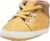 Chicco Sneaker Bambina con Comoda Chiusura con Doppio Strappo e Suola Leggera, Scarpe da Ginnastica Comode, Flessibili e Traspiranti, Scarpe Bambina, Designed in Italy – B09RWTC42W