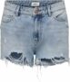 ONLY Onlpacy HW DNM Short Noos Donna Shorts Nero – B09JSRSLW4