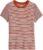 Levi’s Essential Housemark Short-Sleeve Tee Maglietta Donna – B0D54J74XF