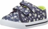Chicco Scarpe Bambina, Sneakers Bambina con Comoda Chiusura con Doppio Strappo, Designed in Italy – B098NZ4BP5