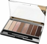 Max Factor Masterpiece Nude Palette, 8 Ombretti dal Colore Intenso, Formula Cremosa Sfumabile, 3 Finish, Tonalità Cappuccino Nudes – B0979NC4D6