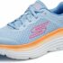 Skechers D’Lites 4.0, Scarpe da Ginnastica Donna – B08TN1P3L2